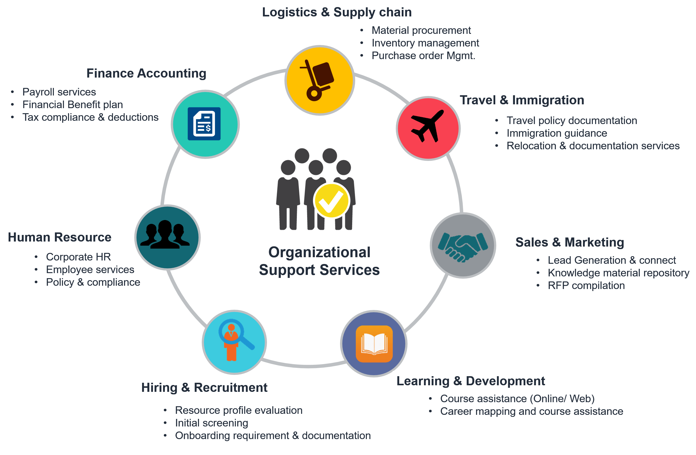 iso-9001